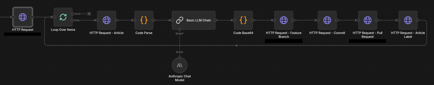 n8n_workflow